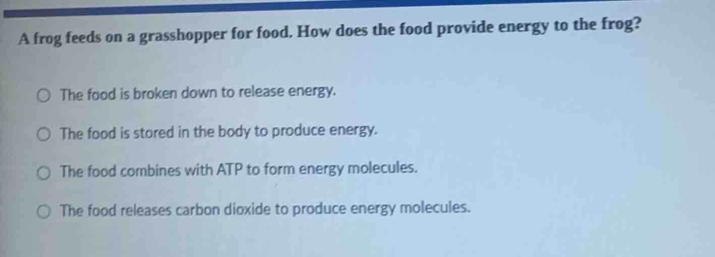 a frog feeds on a grasshopper for food. how does the food provide energ…