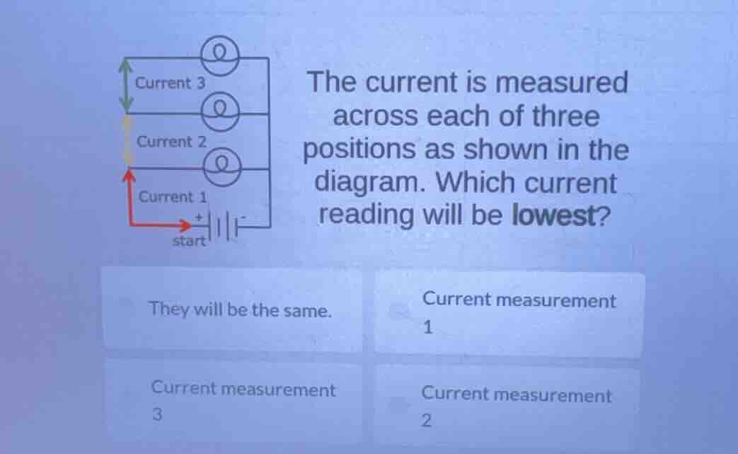 the current is measured across each of three positions as shown in the …