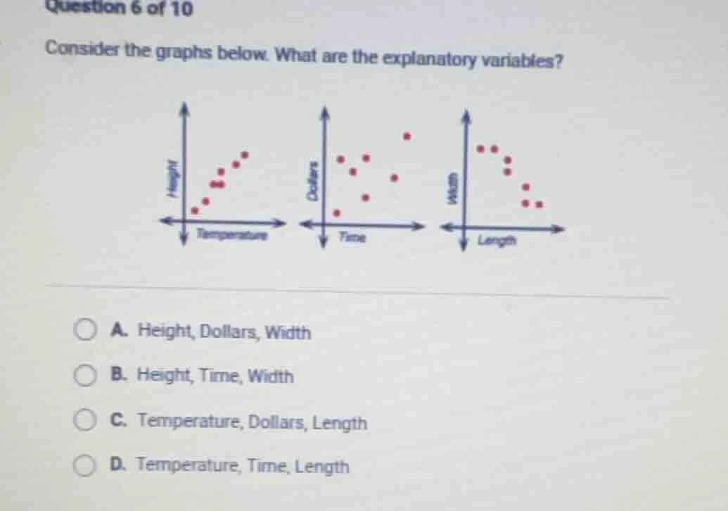 question 6 of 10 consider the graphs below. what are the explanatory va…