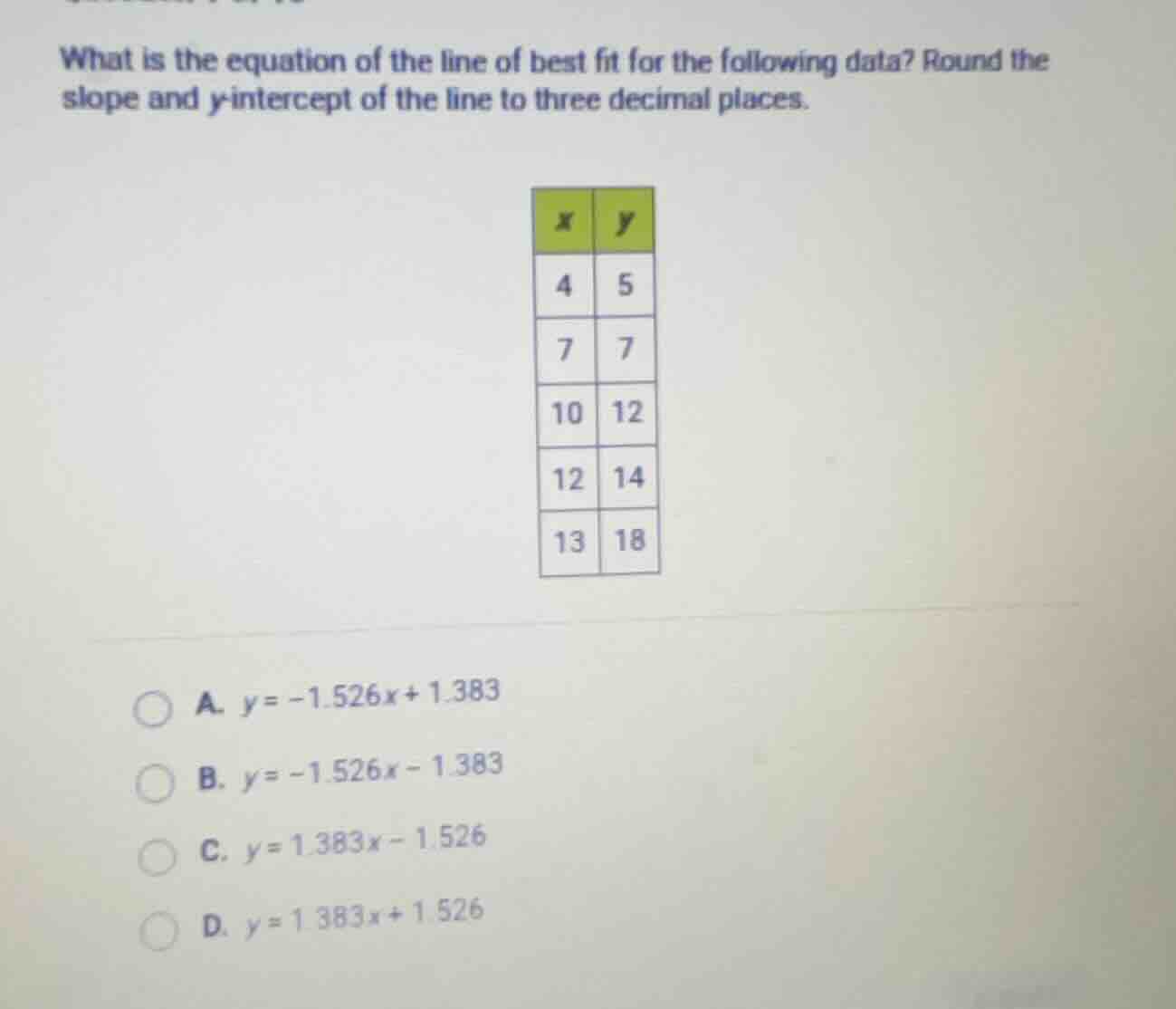 what is the equation of the line of best fit for the following data? ro…