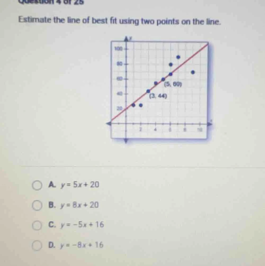 question 4 of 25 estimate the line of best fit using two points on the …