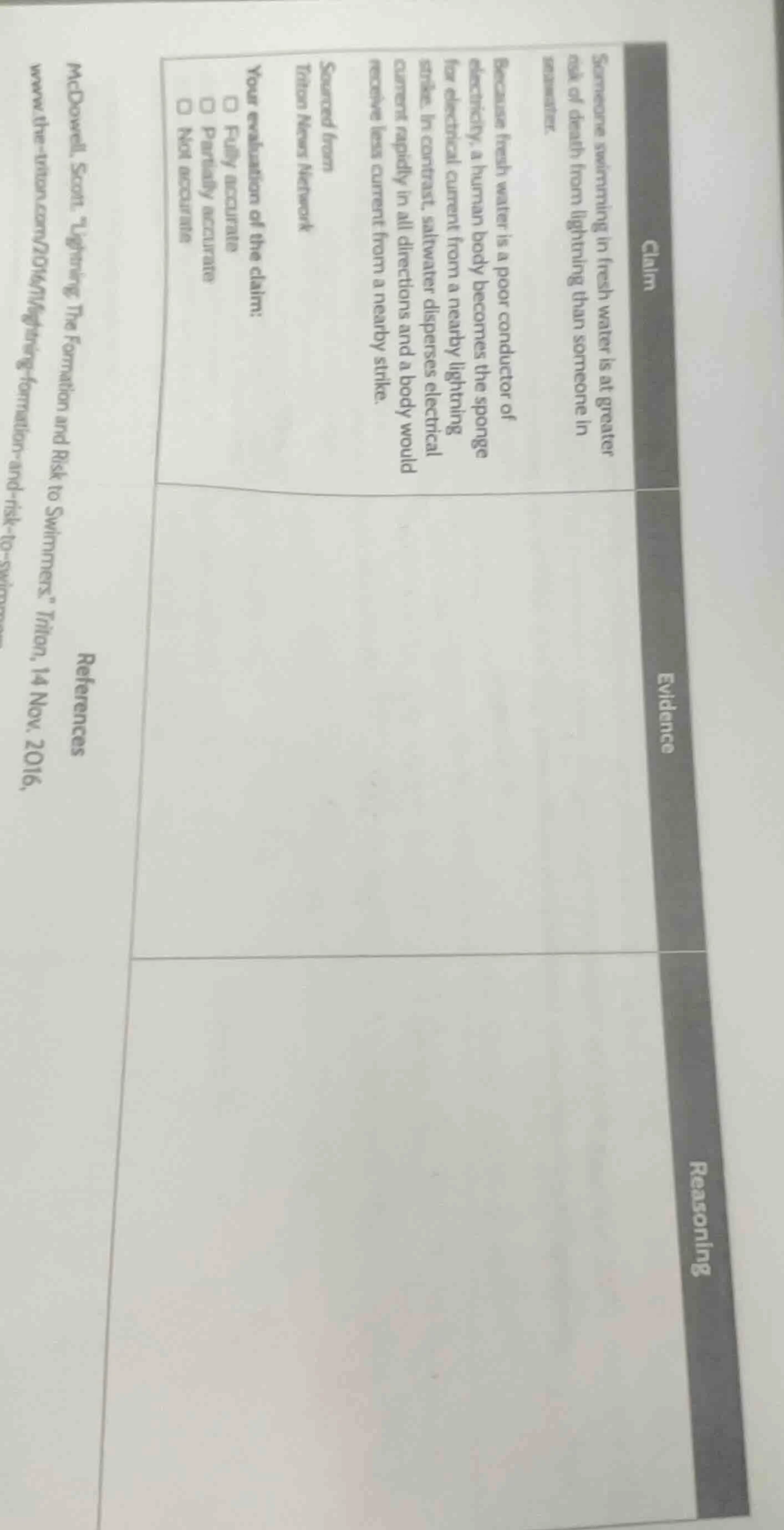 claim someone swimming in fresh water is at greater risk of death from …