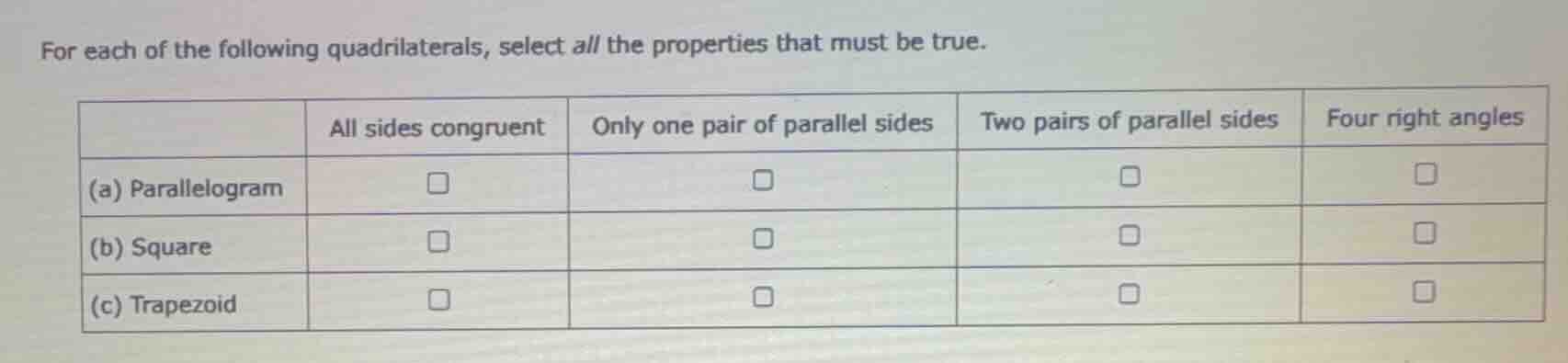 for each of the following quadrilaterals, select all the properties tha…