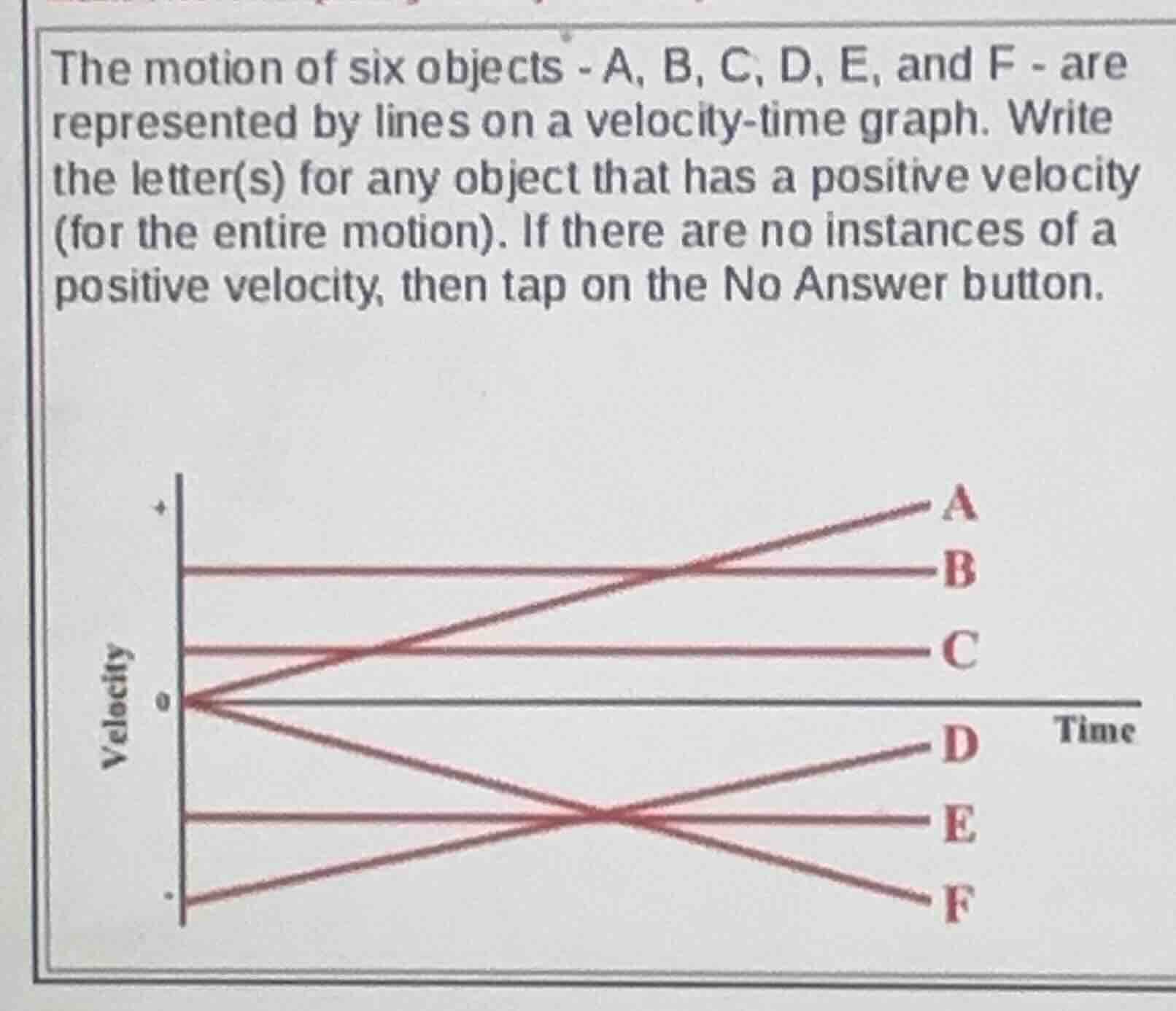 the motion of six objects - a, b, c, d, e, and f - are represented by l…