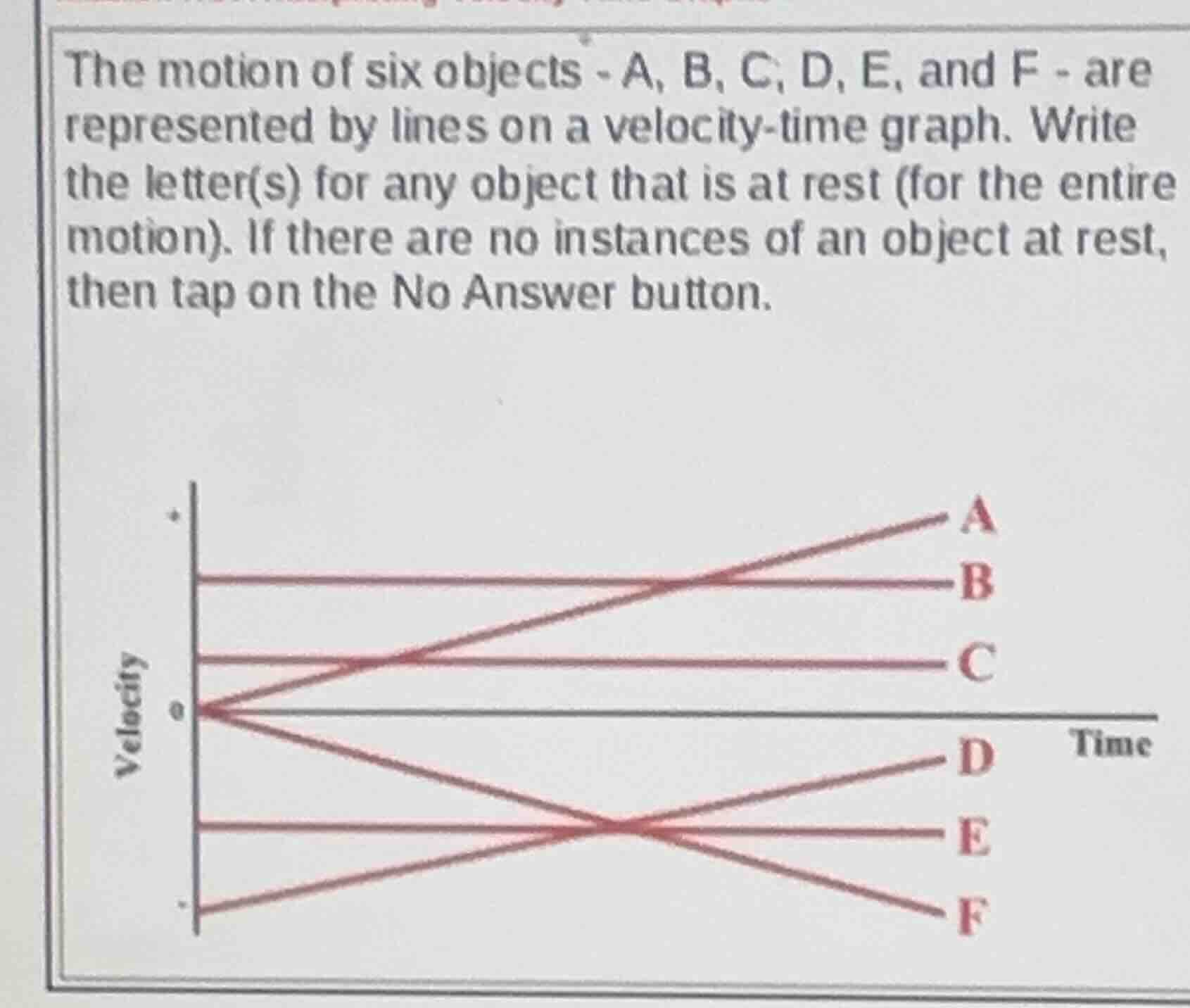 the motion of six objects - a, b, c, d, e, and f - are represented by l…