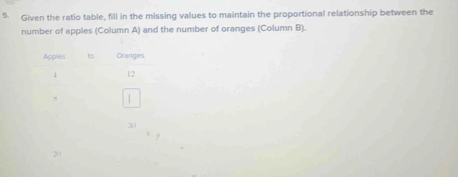 5. given the ratio table, fill in the missing values to maintain the pr…