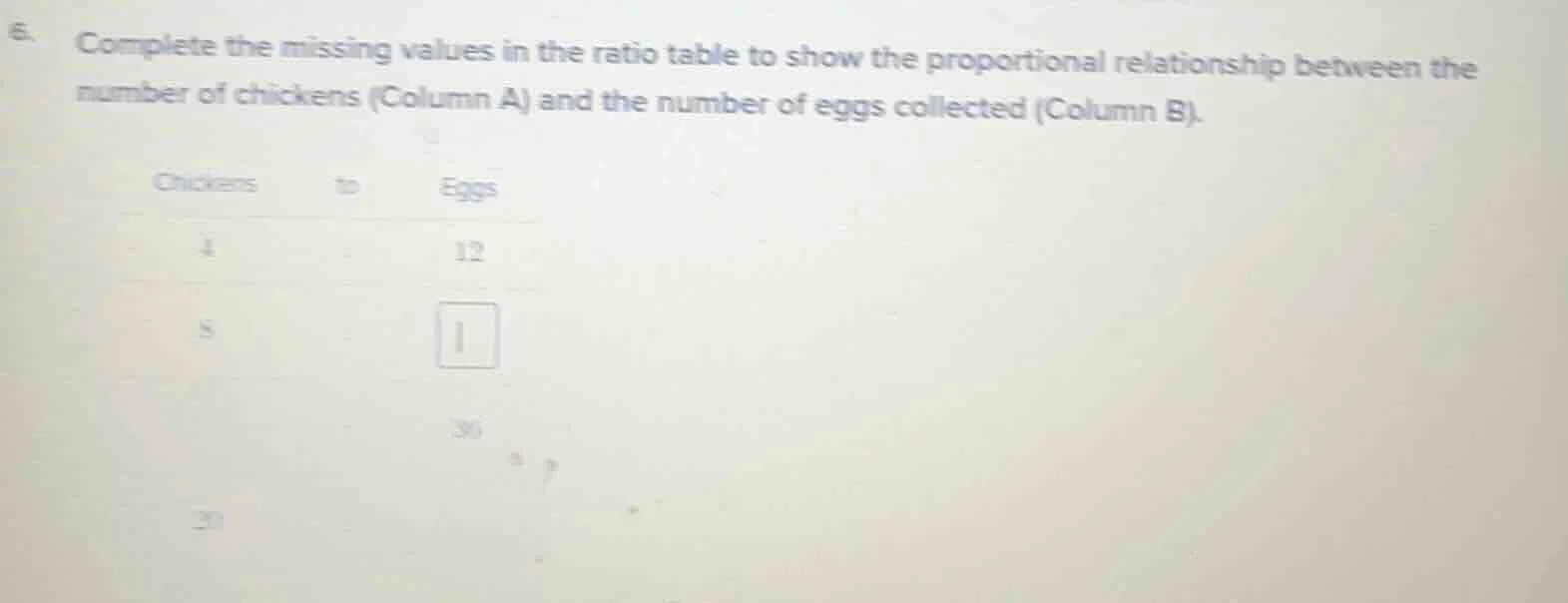 6. complete the missing values in the ratio table to show the proportio…