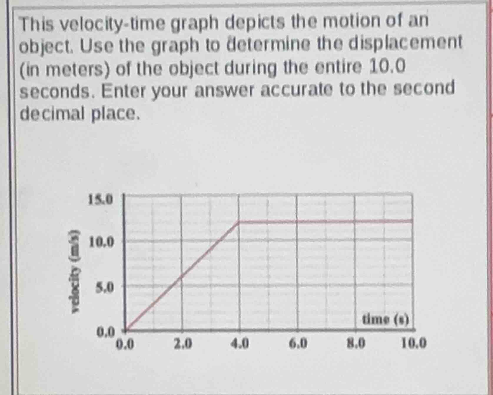 this velocity-time graph depicts the motion of an object. use the graph…