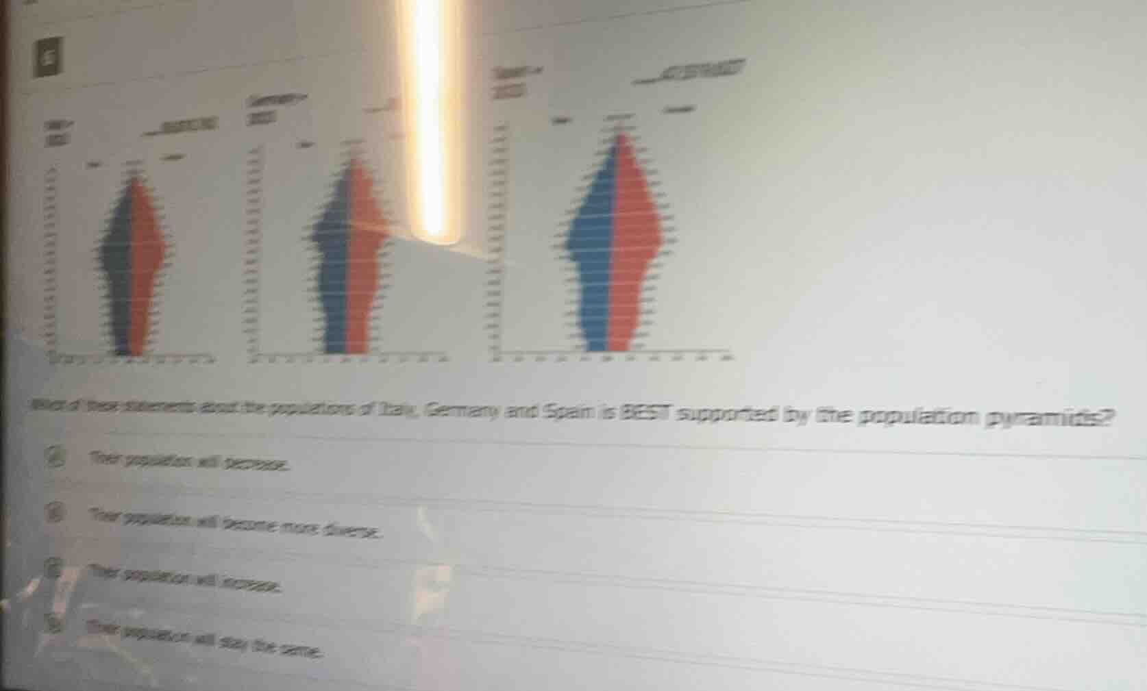 which of these statements about the populations of italy, germany and s…