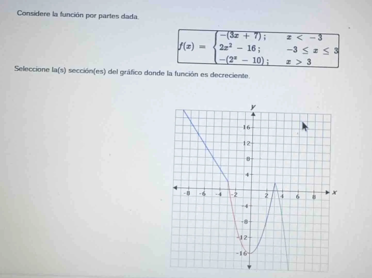 considere la función por partes dada.$f(x) = \\begin{cases}-(3x + 7); &…