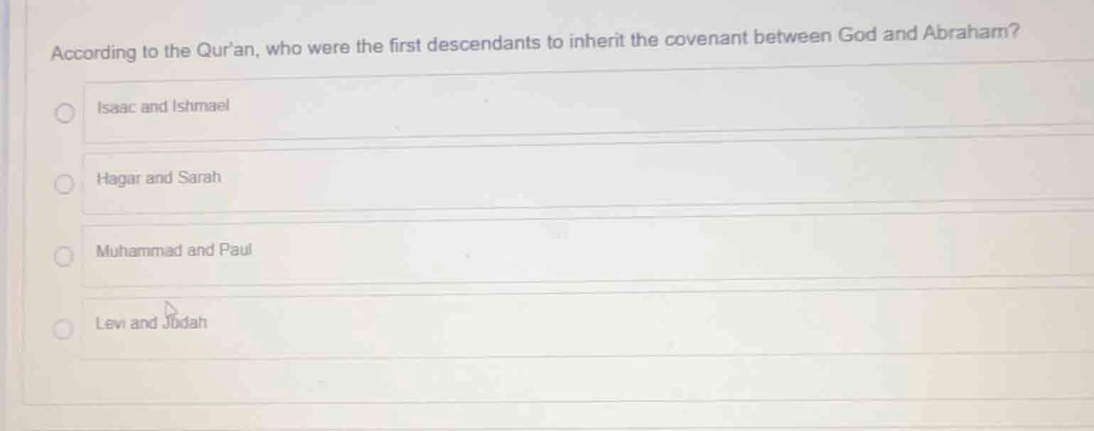 according to the quran, who were the first descendants to inherit the c…