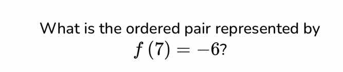 what is the ordered pair represented by $f(7)=-6?$