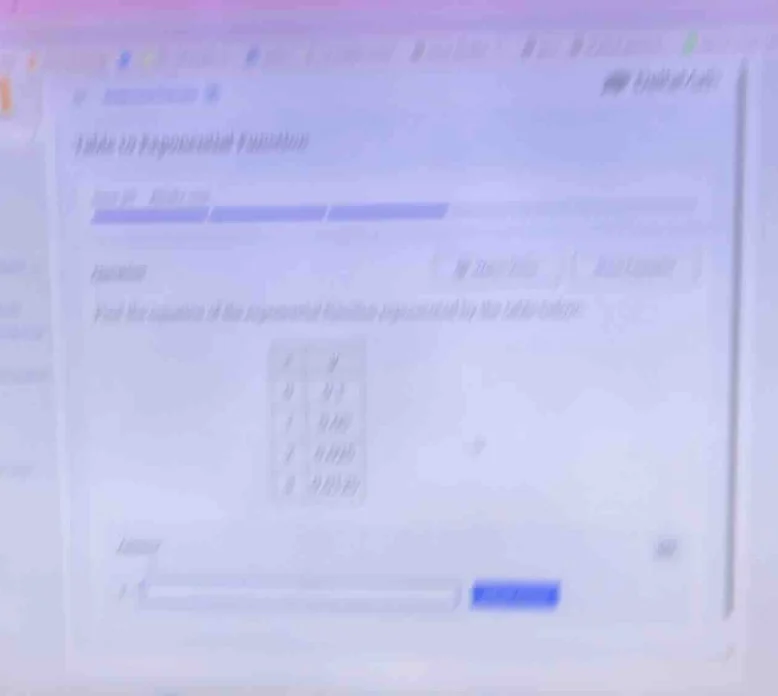 table to exponential function question find the equation of the exponen…