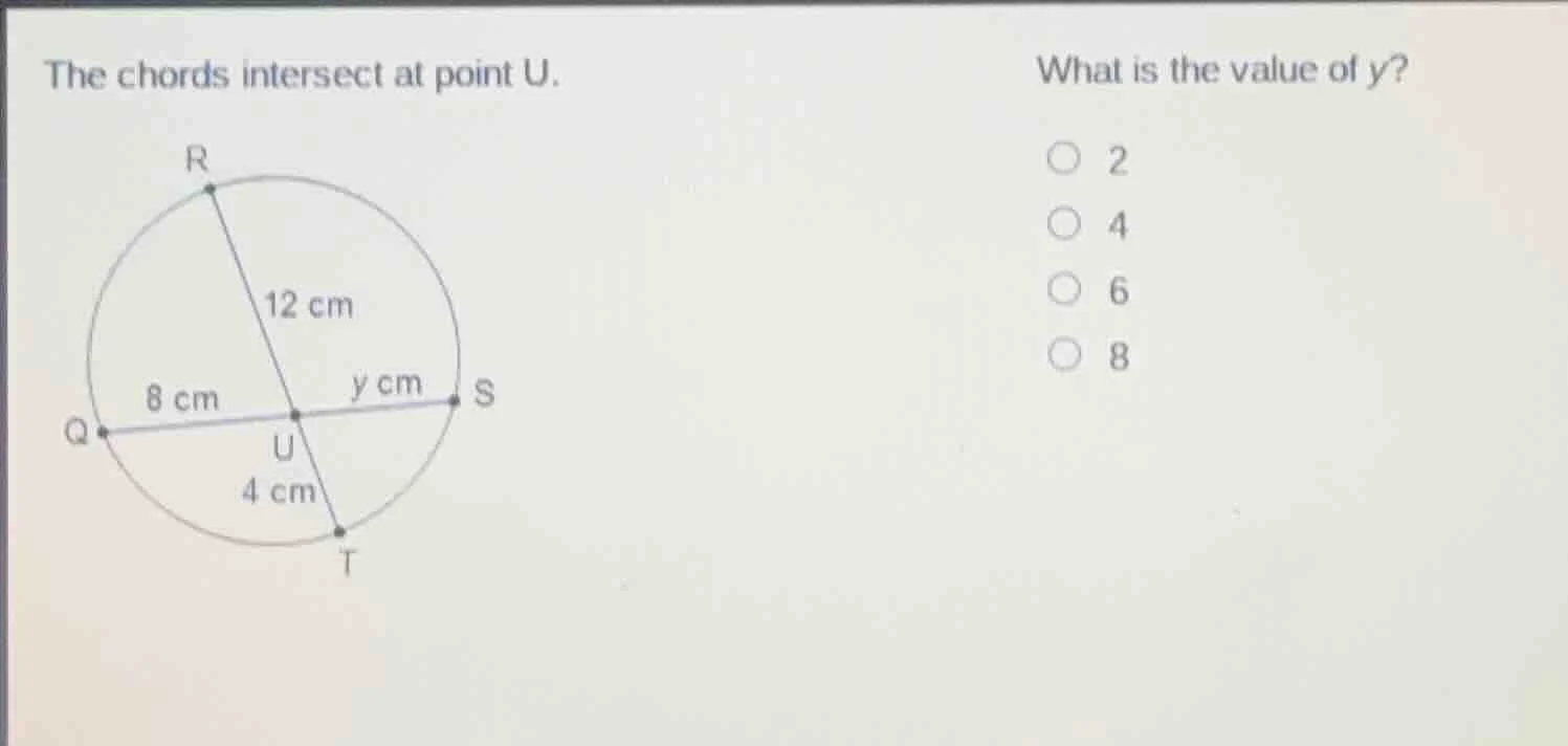the chords intersect at point u. what is the value of y? ○ 2 ○ 4 ○ 6 ○ …