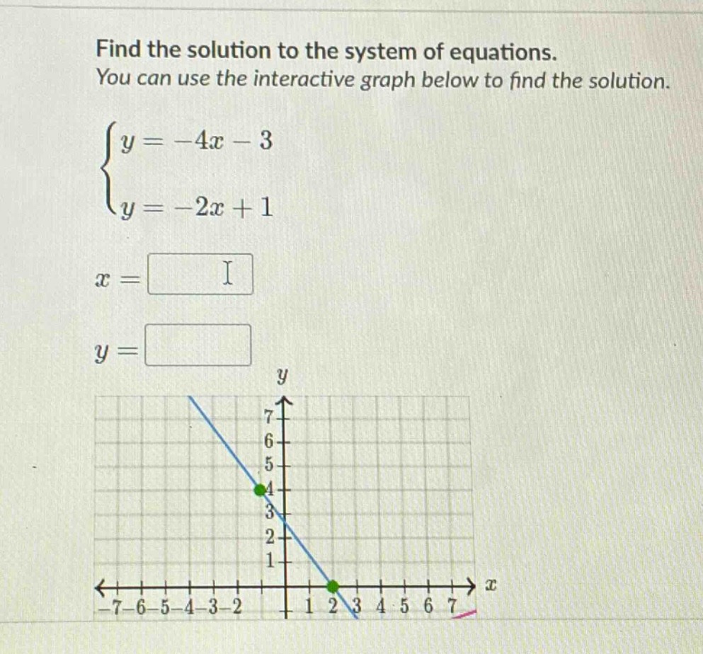 find the solution to the system of equations. you can use the interacti…