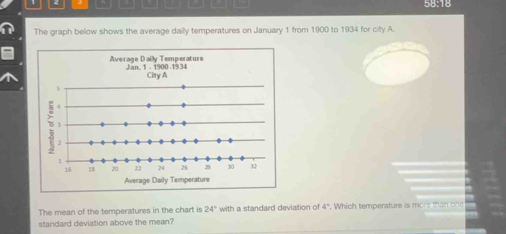 the graph below shows the average daily temperatures on january 1 from …