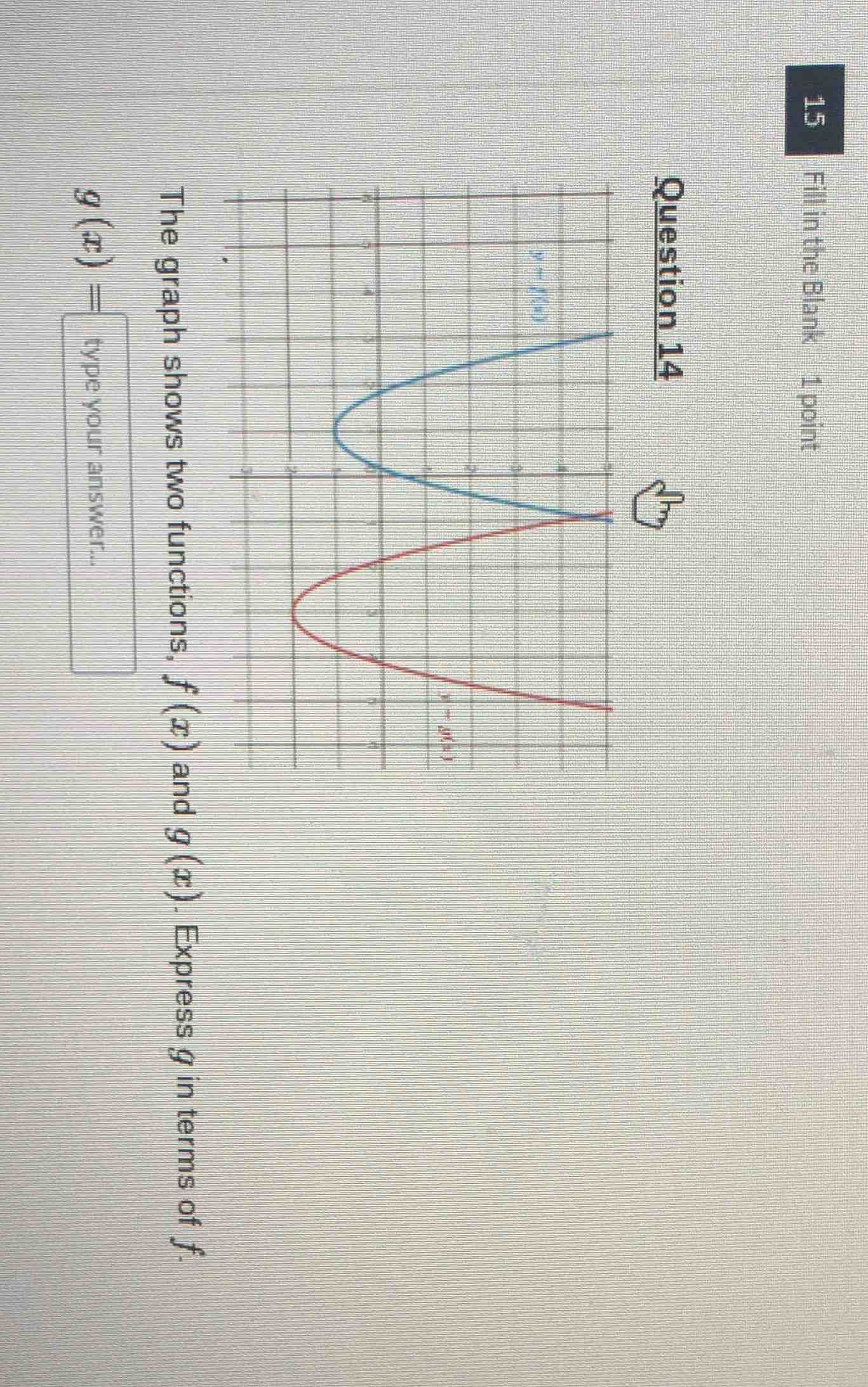 15 fill in the blank 1 point question 14 the graph shows two functions,…