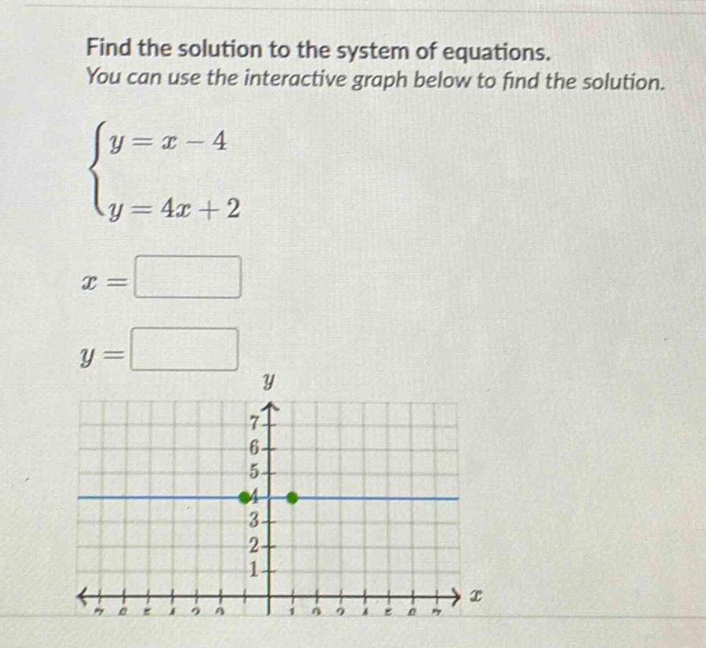 find the solution to the system of equations. you can use the interacti…