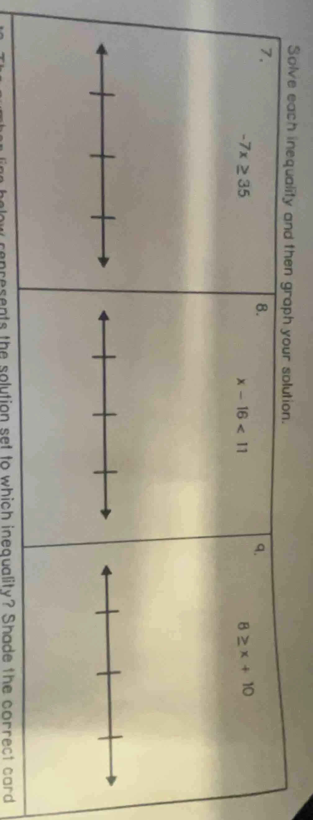 solve each inequality and then graph your solution. 7. $-7x \\geq 35$ 8…