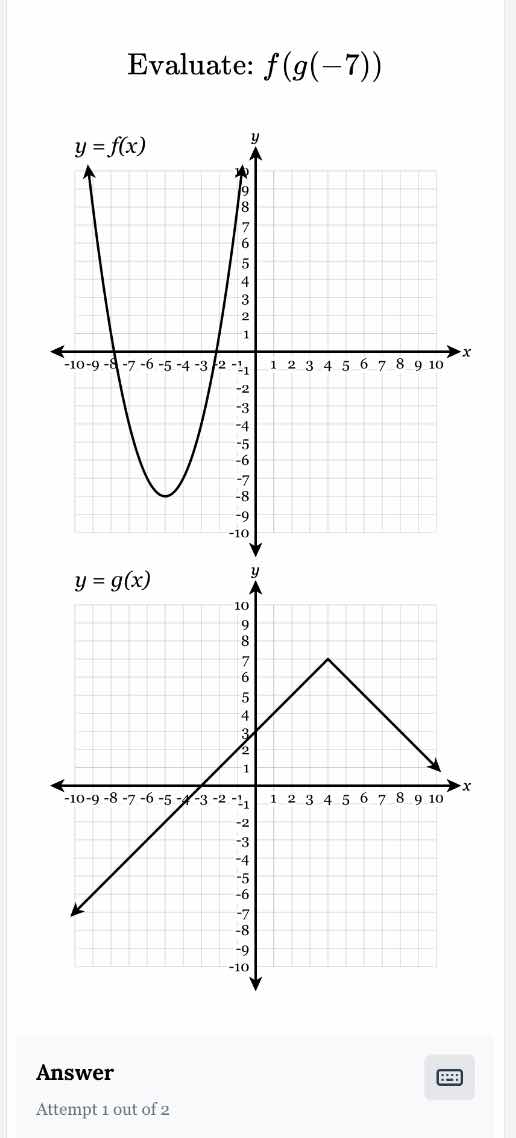 evaluate: $f(g(-7))$ $y = f(x)$ $y = g(x)$ answer attempt 1 out of 2