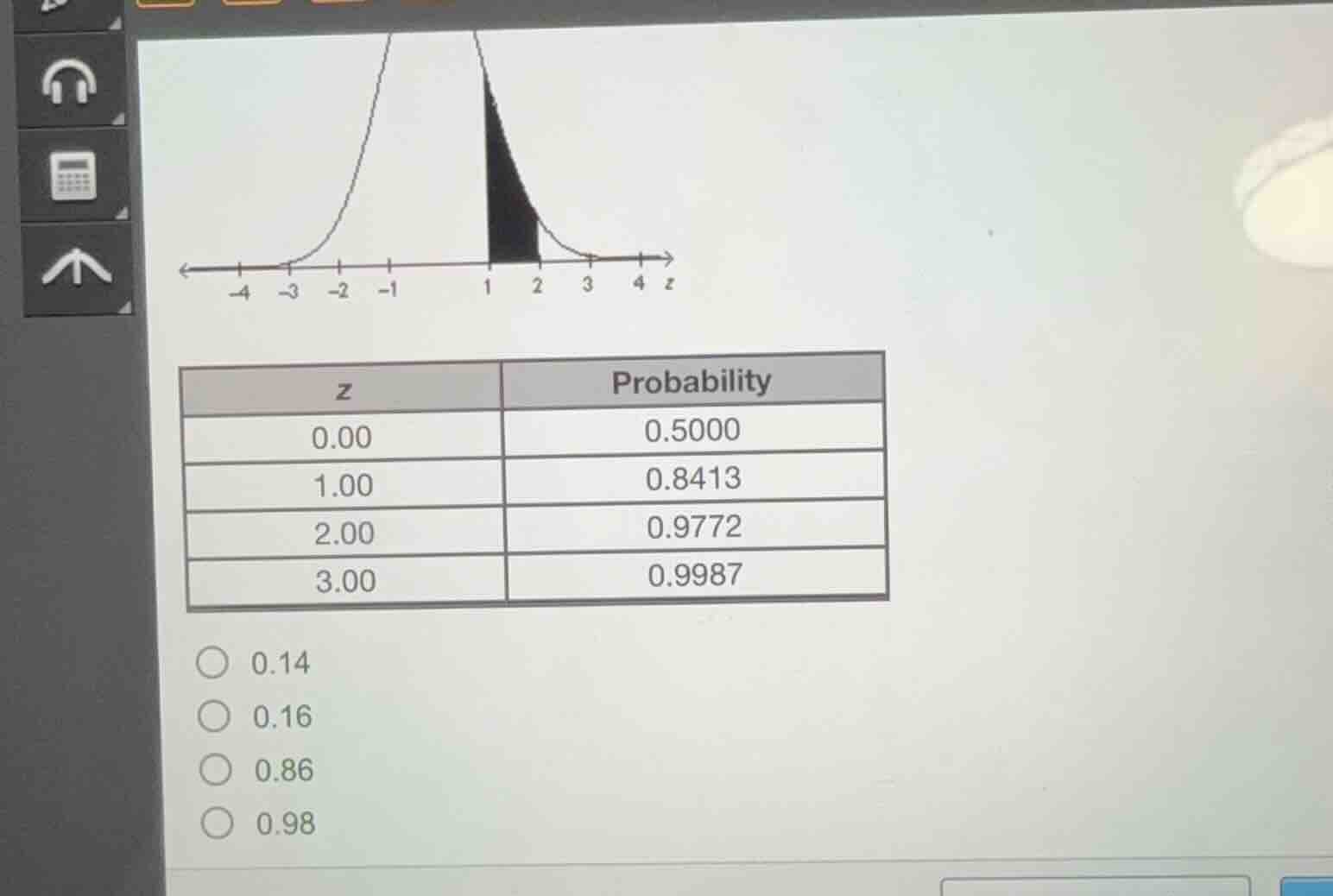 z | probability 0.00 | 0.5000 1.00 | 0.8413 2.00 | 0.9772 3.00 | 0.9987…