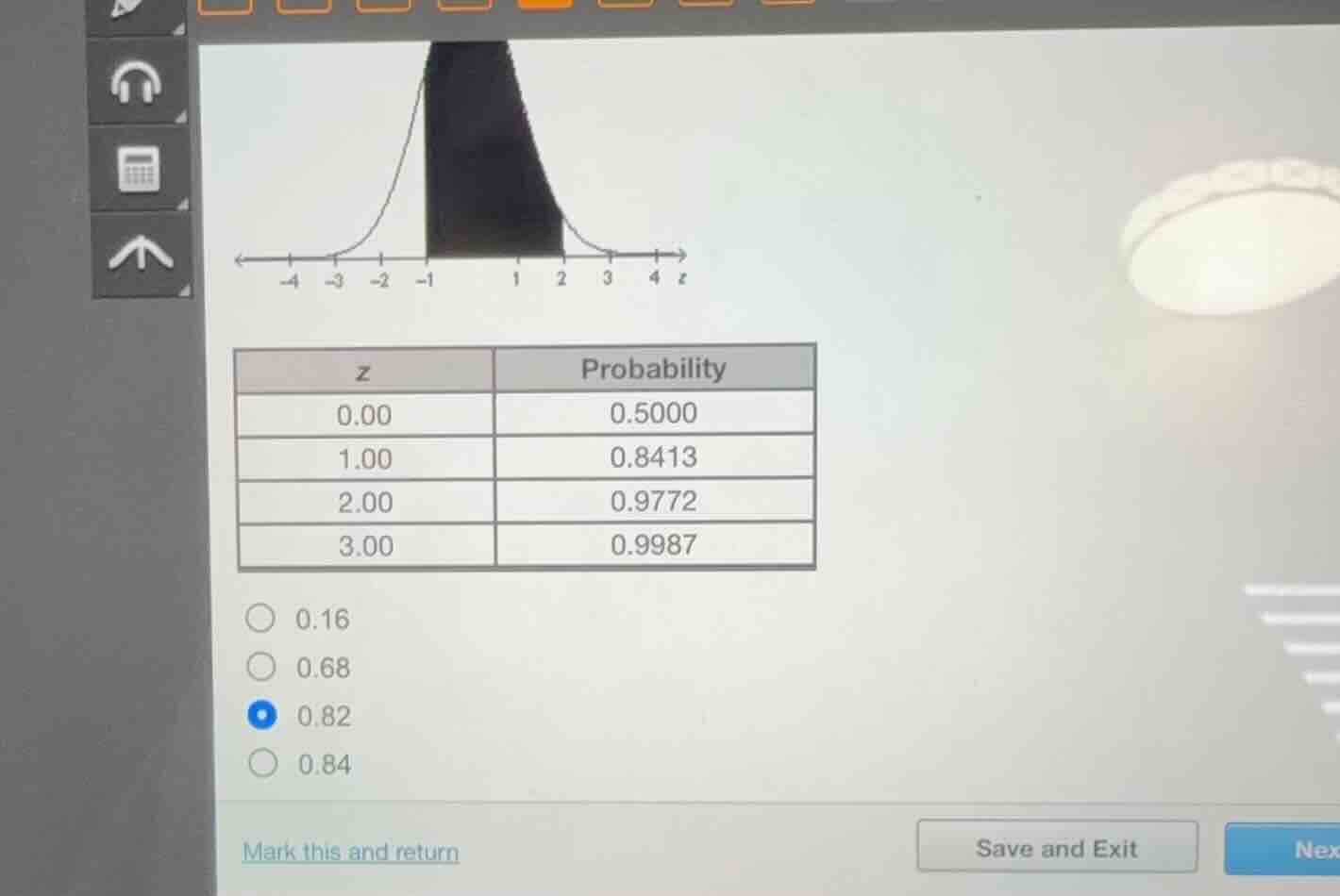 z probability 0.00 0.5000 1.00 0.8413 2.00 0.9772 3.00 0.9987 0.16 0.68…