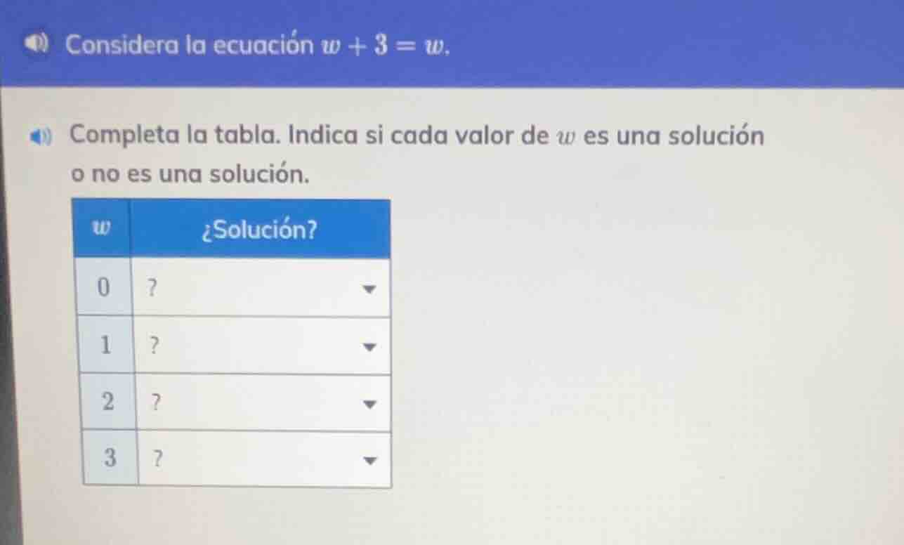 considera la ecuación $w + 3 = w$. completa la tabla. indica si cada va…