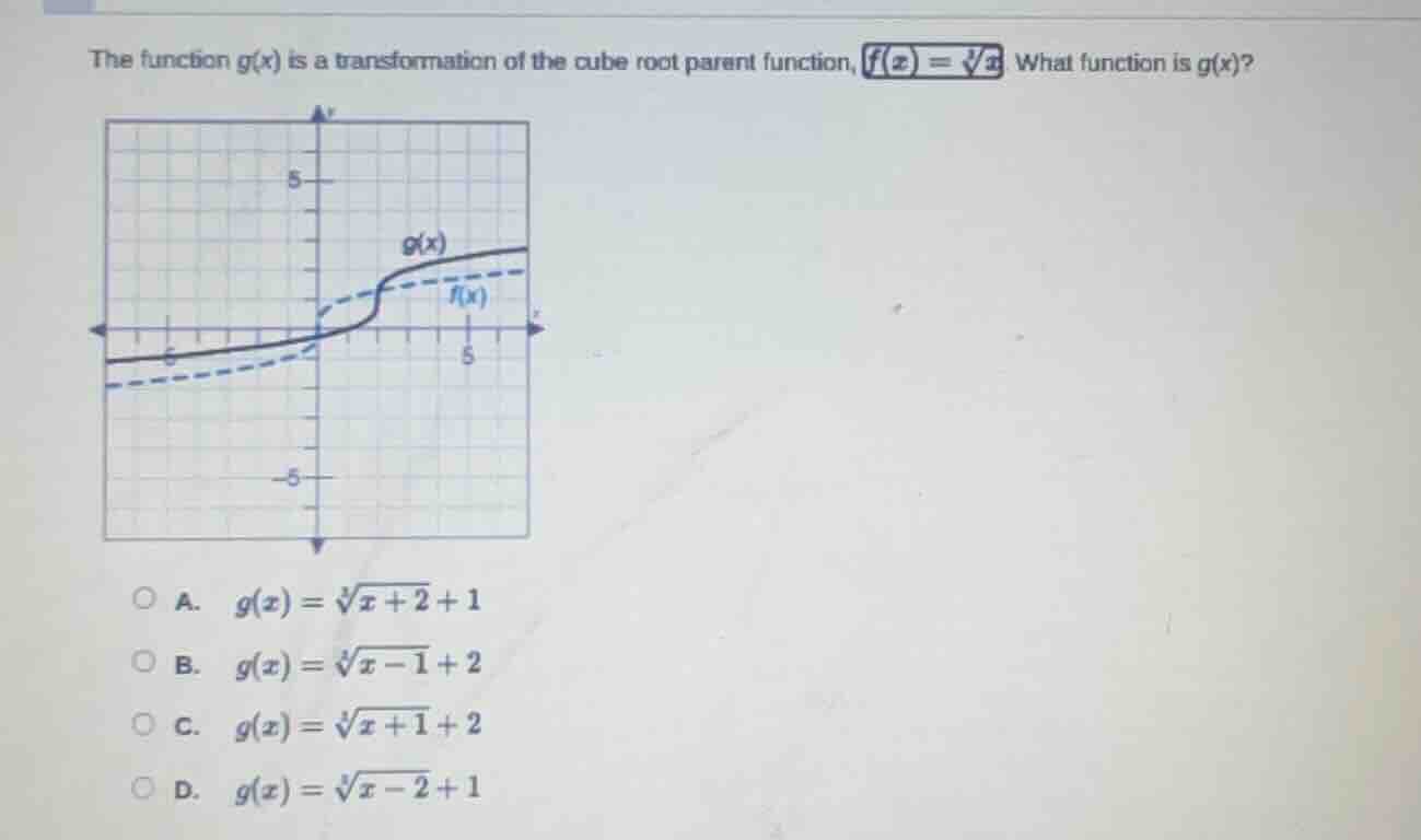 the function $g(x)$ is a transformation of the cube root parent functio…