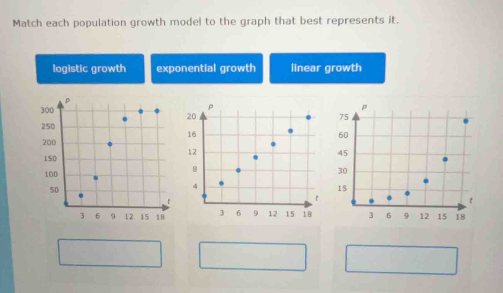 match each population growth model to the graph that best represents it…