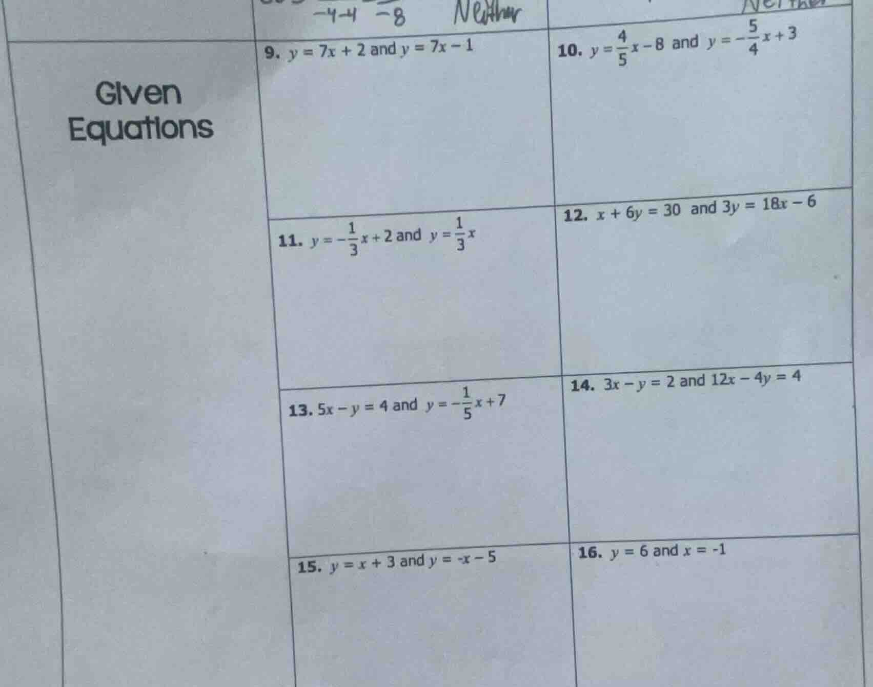 given equations 9. $y = 7x + 2$ and $y = 7x - 1$ 10. $y = \\frac{4}{5}x…