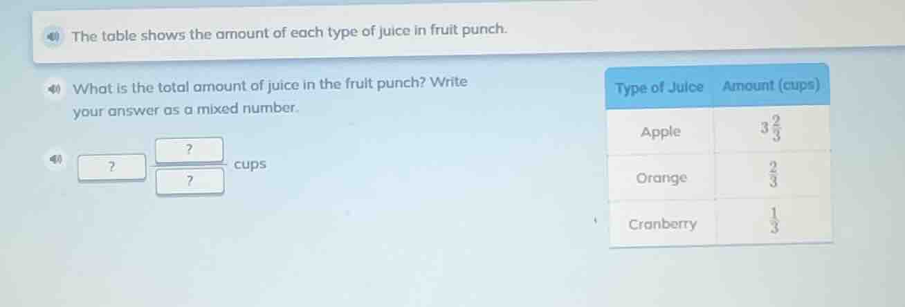 the table shows the amount of each type of juice in fruit punch. what i…