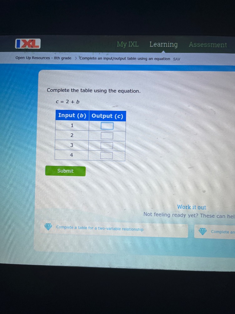 complete the table using the equation. $c = 2 + b$ input (b) output (c)…
