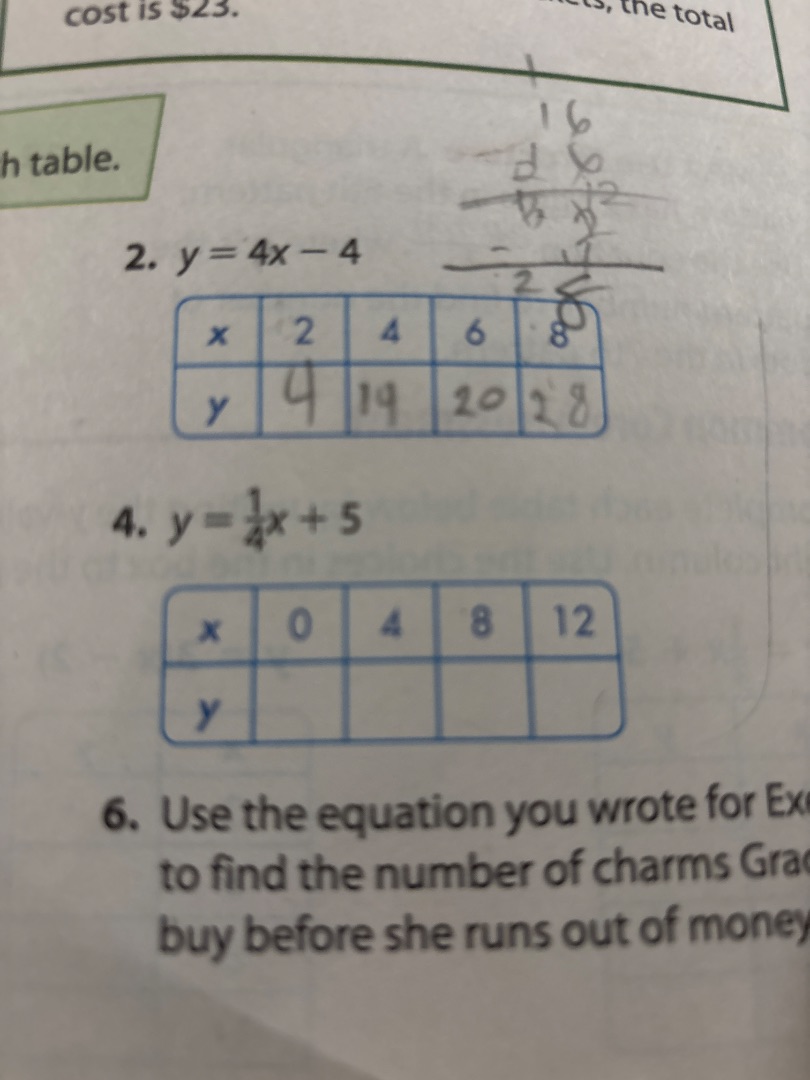 cost is $23. the total h table. 2. $y = 4x - 4$ | x | 2 | 4 | 6 | 8 | |…