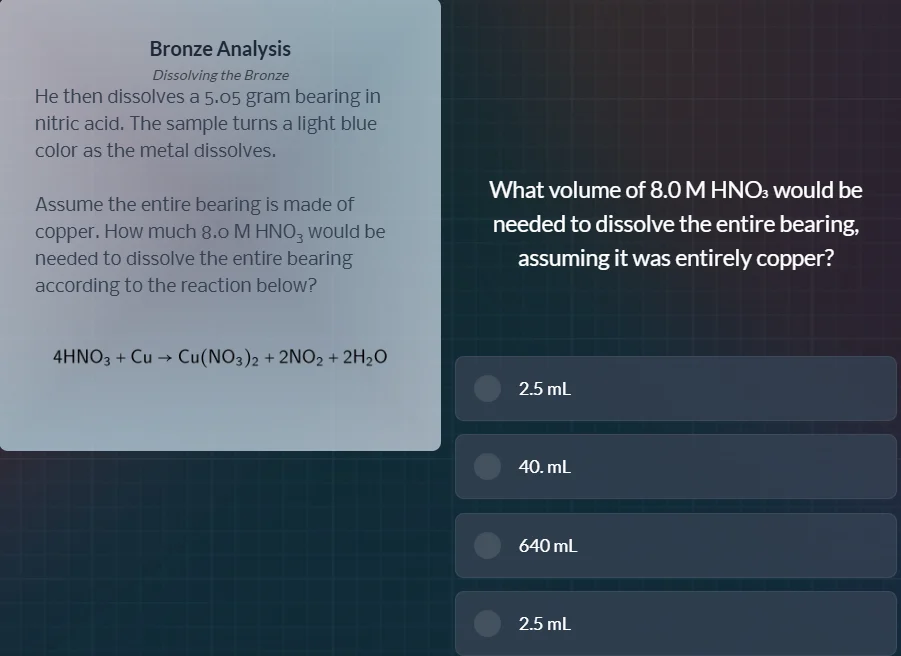 bronze analysis dissolving the bronze he then dissolves a 5.05 gram bea…
