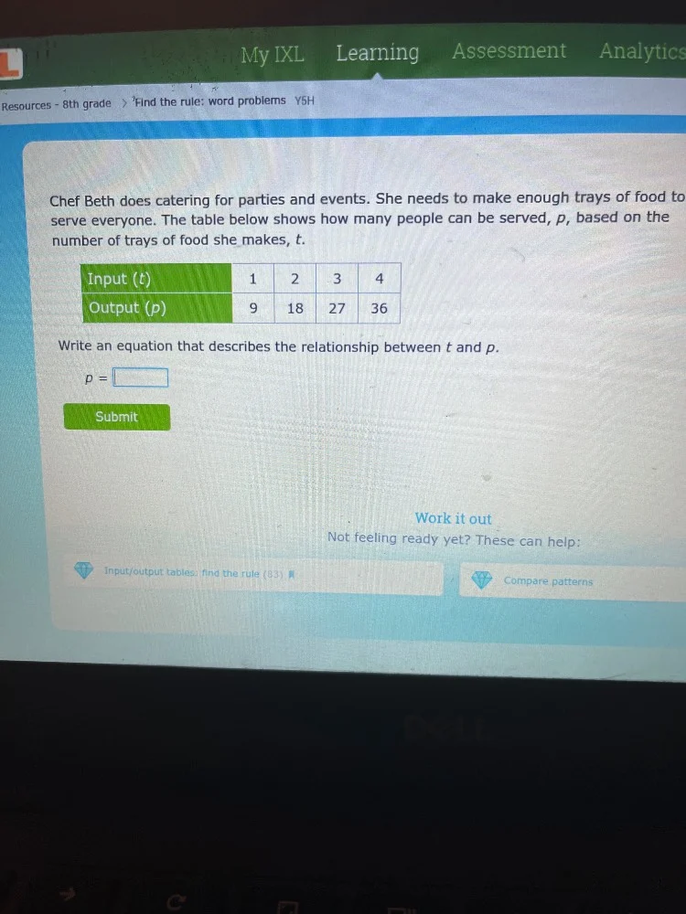 resources - 8th grade > find the rule: word problems y5h chef beth does…