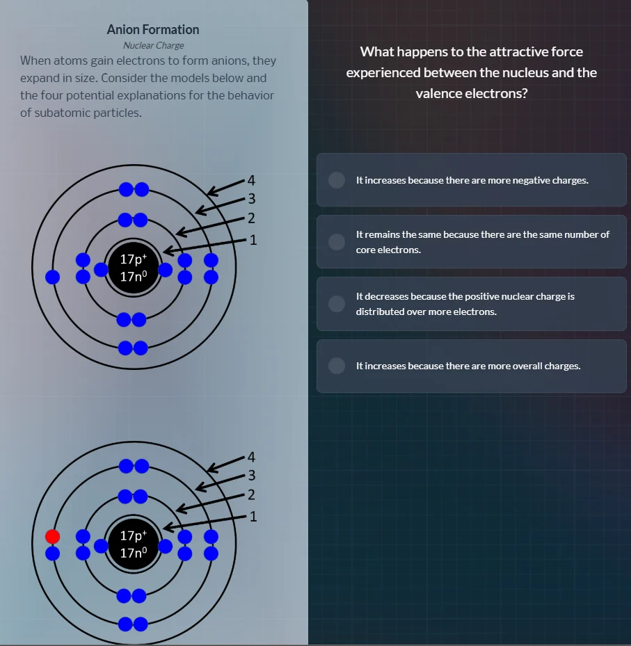 anion formation nuclear charge when atoms gain electrons to form anions…