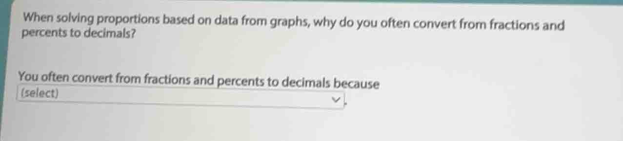when solving proportions based on data from graphs, why do you often co…