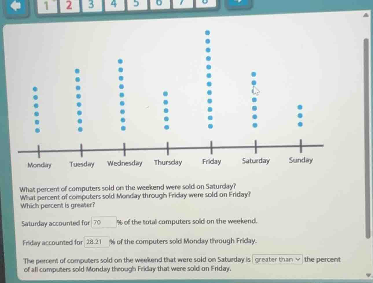 what percent of computers sold on the weekend were sold on saturday? wh…