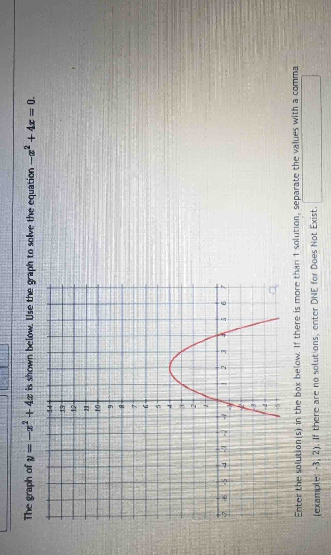 the graph of $y = -x^2 + 4x$ is shown below. use the graph to solve the…