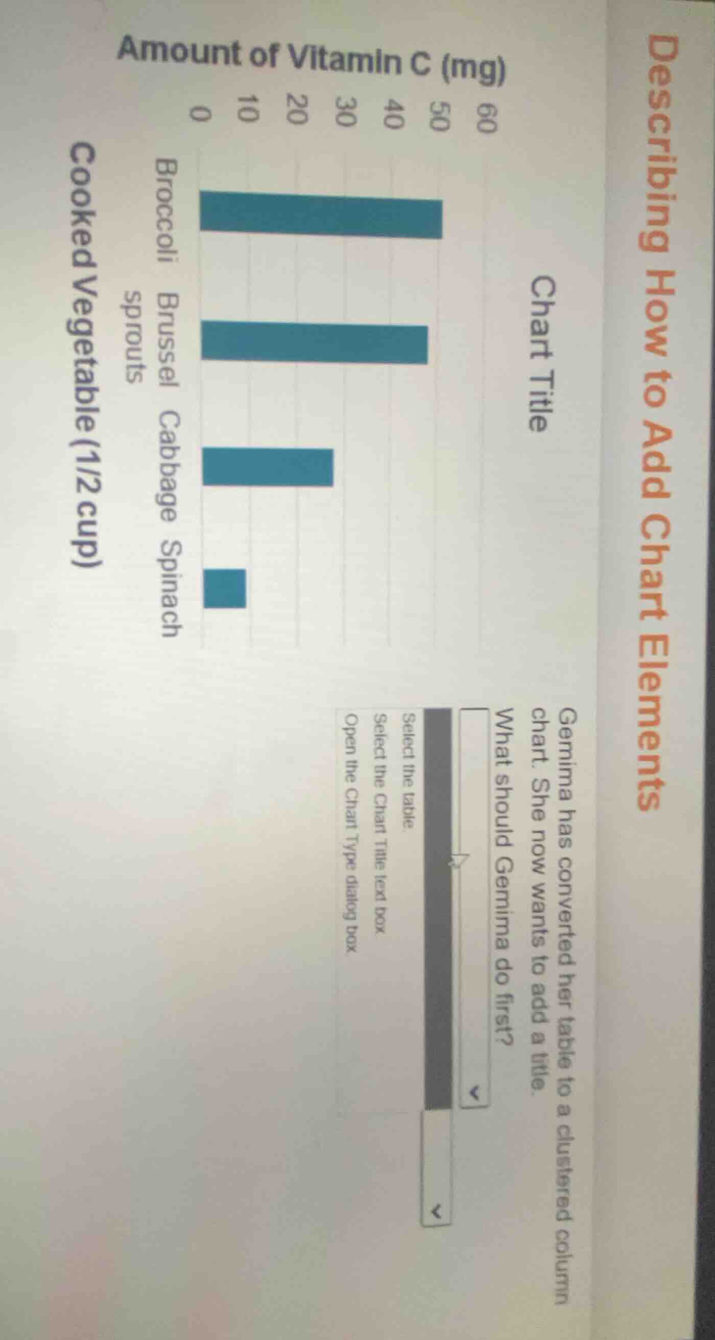 describing how to add chart elements gemima has converted her table to …