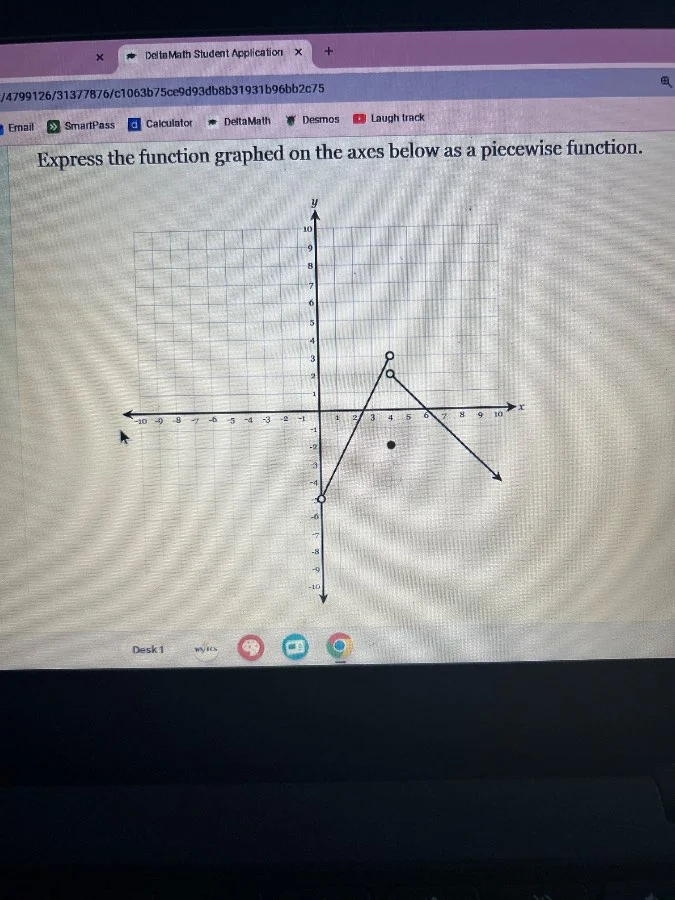 express the function graphed on the axes below as a piecewise function.