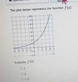 the plot below represents the function $f(x)$ evaluate $f(2)$ ○ 1 ○ 3 ○…