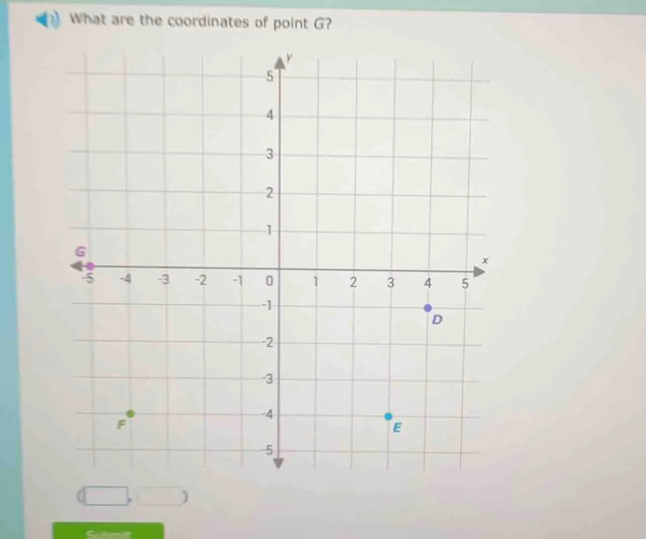 what are the coordinates of point g?