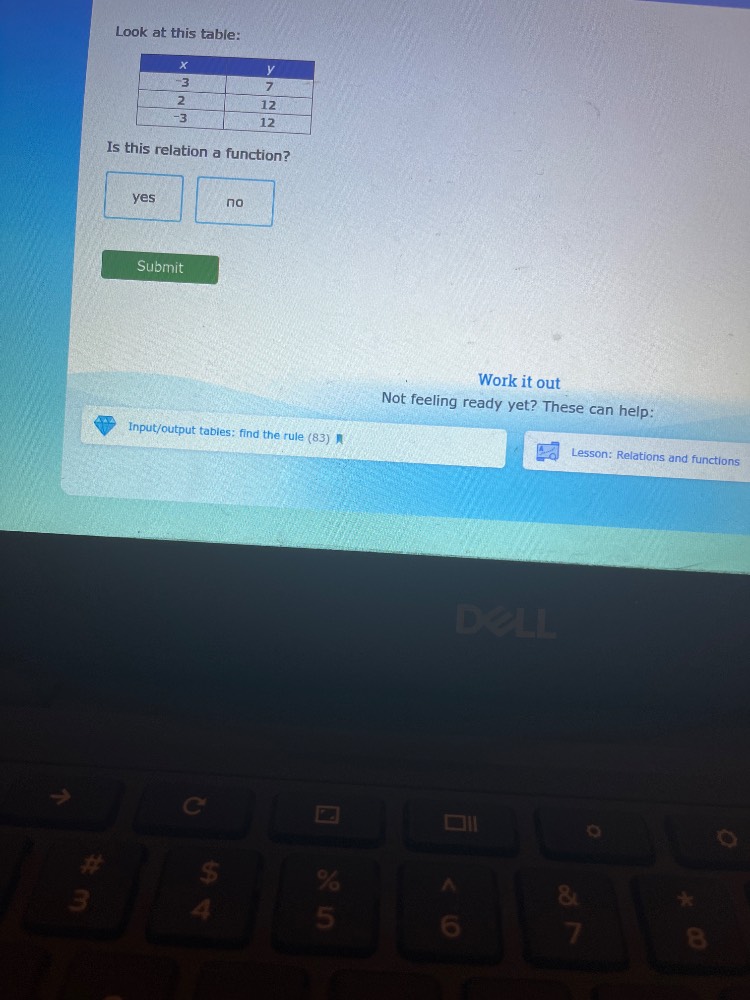 look at this table: | x | y | | ---- | ---- | | -3 | 7 | | 2 | 12 | | -…