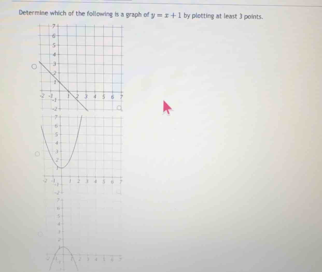 determine which of the following is a graph of $y = x + 1$ by plotting …