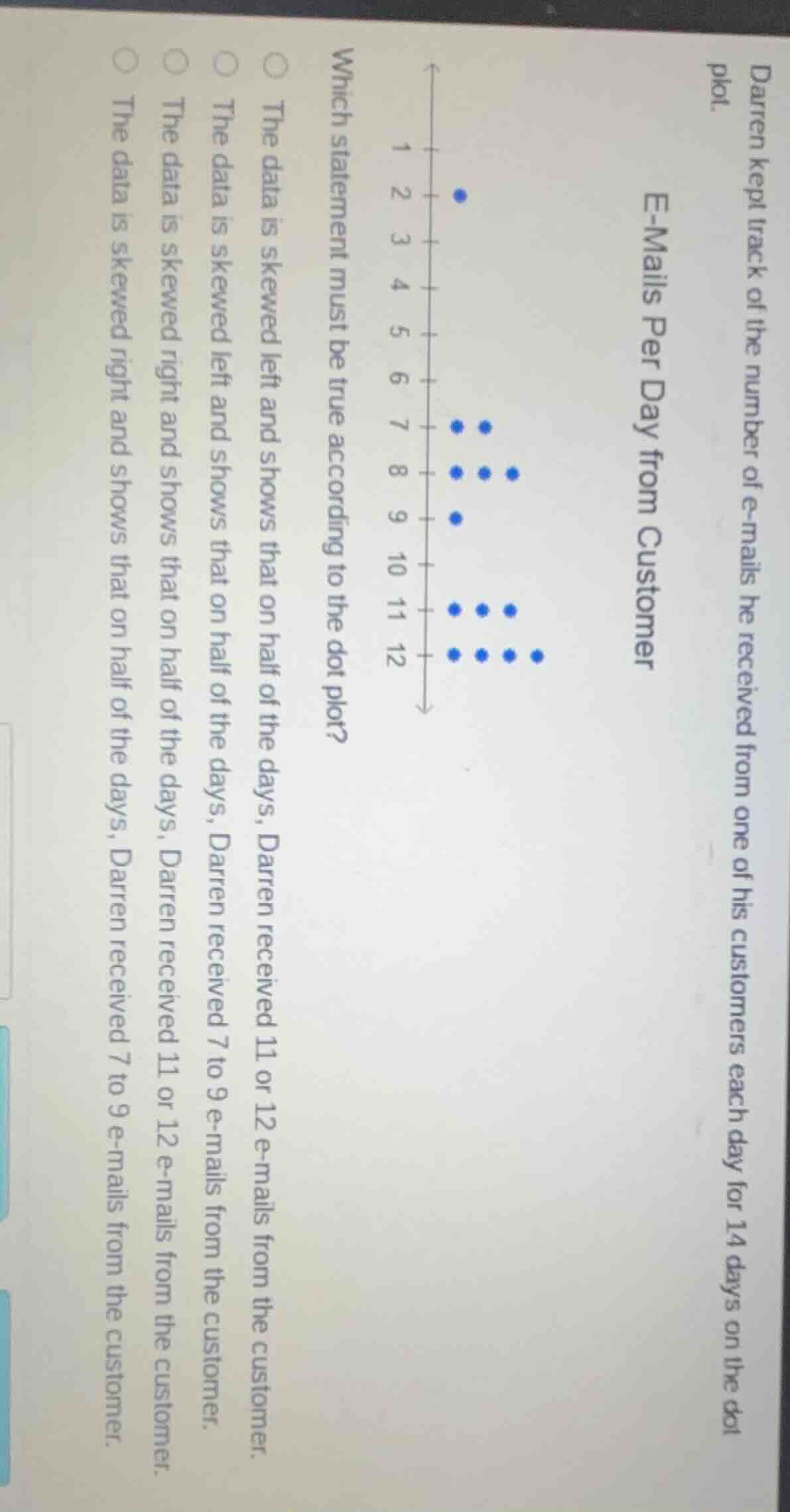 darren kept track of the number of e-mails he received from one of his …