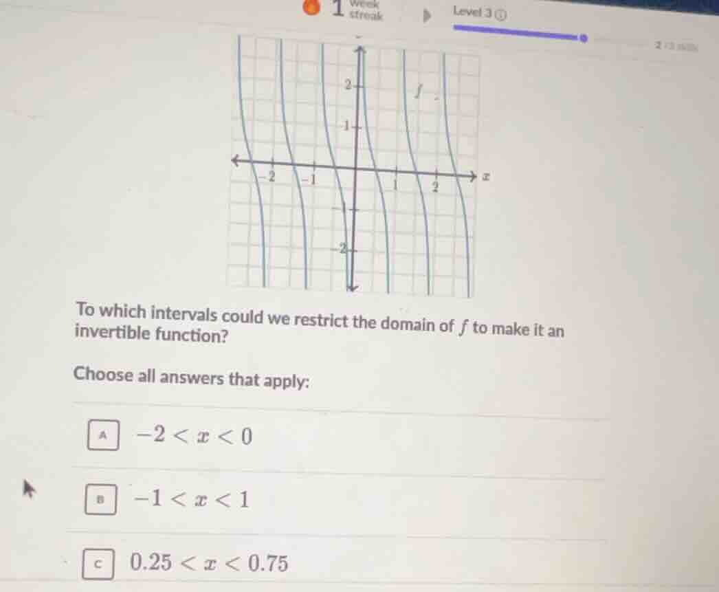to which intervals could we restrict the domain of $f$ to make it an in…