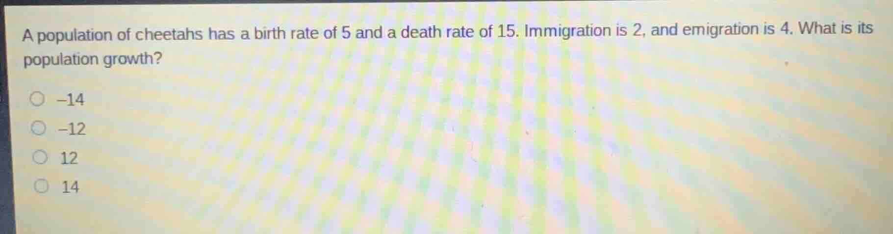 a population of cheetahs has a birth rate of 5 and a death rate of 15. …