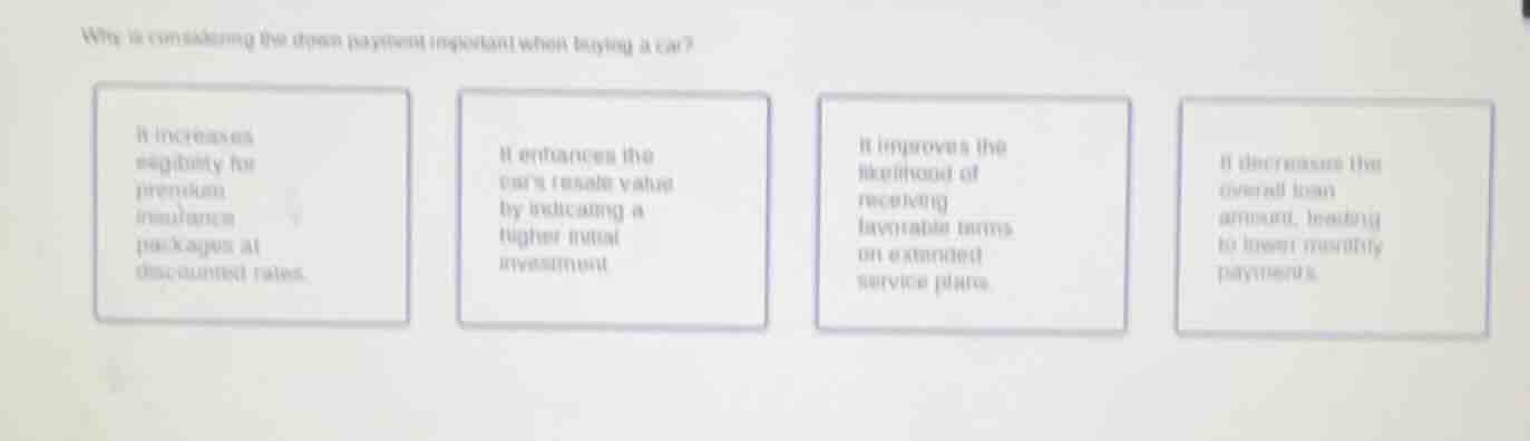 why is considering the down payment important when buying a car? it inc…