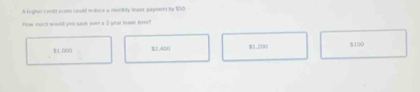 a higher credit score could reduce a monthly lease payment by $50. how …